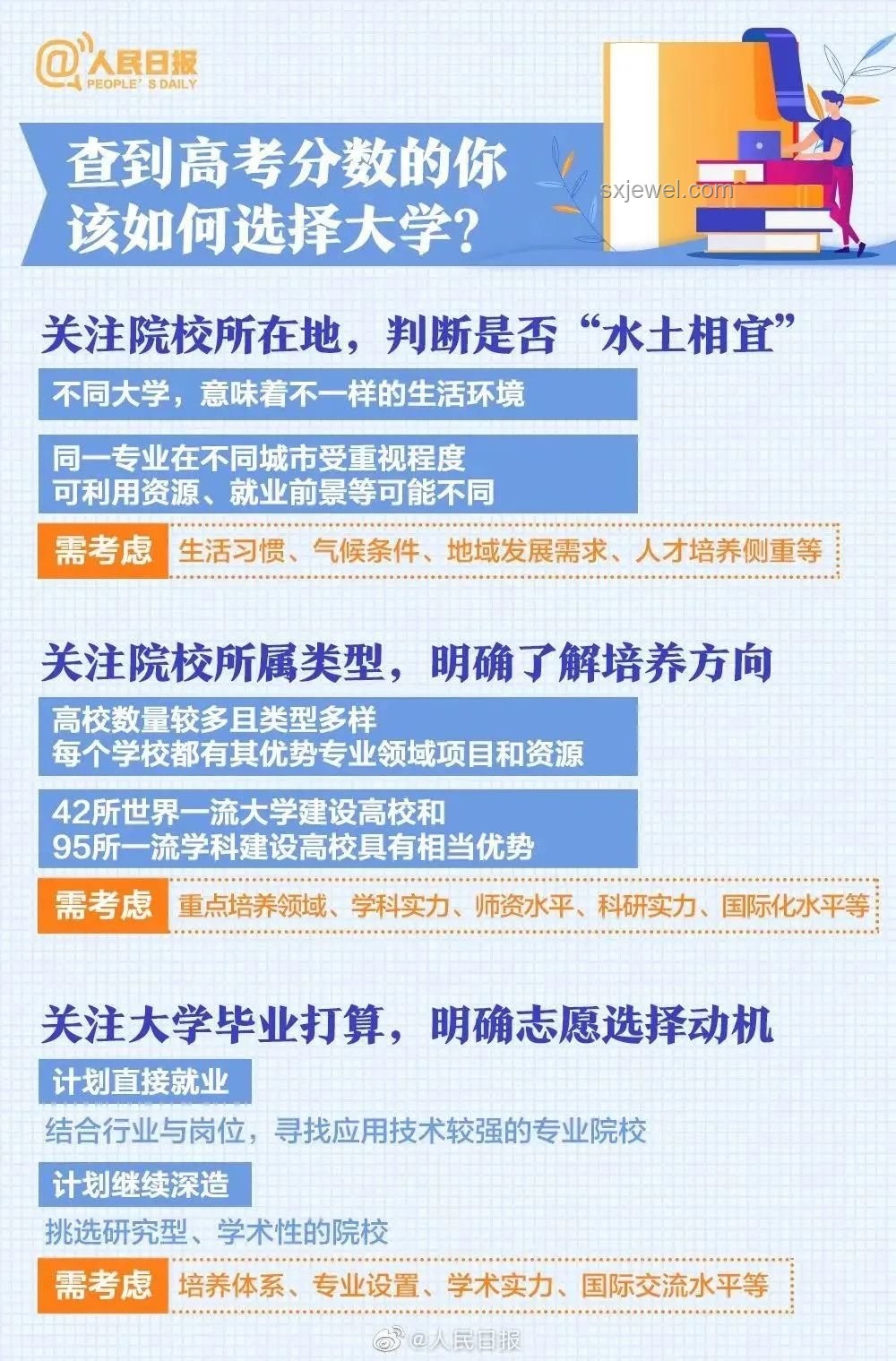 高考第一天应对指南：缓解紧张情绪，高效备考策略